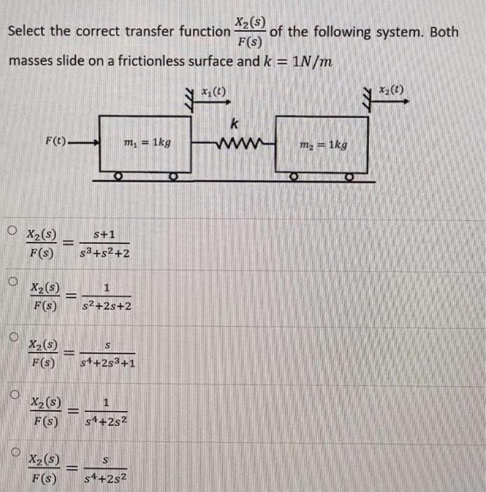 Y S Select The Correct Transfer Function Of The Following System R 5 R S K1 Y S K2 S K K4 Where K1 1 K2 5 K3 2