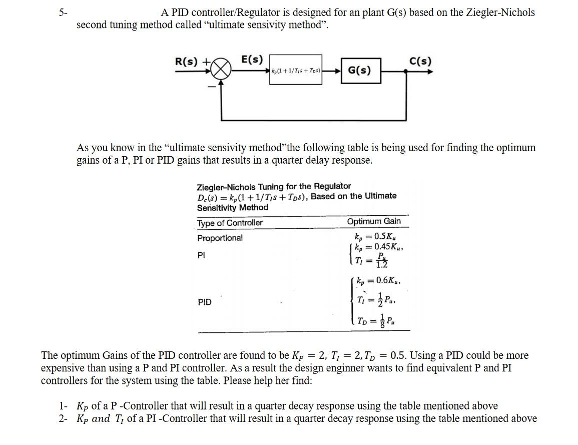 5 A Pid Controller Regulator Is Designed For An Plant G S Based On The Ziegler Nichols Second Tuning Method Called Ul 1