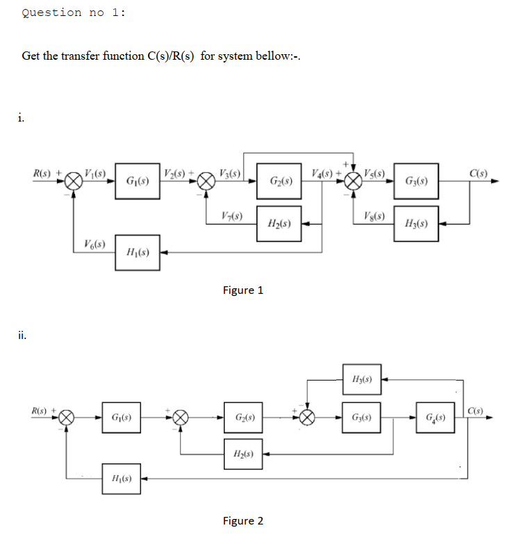 Question No 1 Get The Transfer Function C S R S For System Bellow I R S V S Vz S V3 S V4 5 Vs S C G G 1