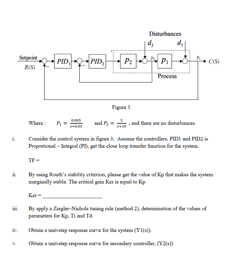 Question No 1 Get The Transfer Function C S R S For System Bellow I R S V S Vz S V3 S V4 5 Vs S C G G 2