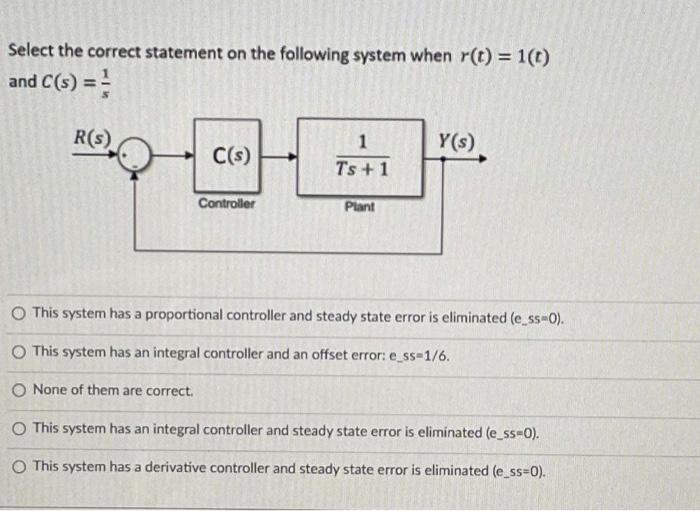 Select The Correct Statement On The Following System When R T 1 And C S 5 R S Y S C S 1 Ts 1 Controller Pla 2