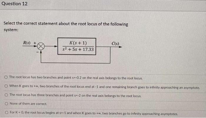 Question 13 Consider The Following Unity Feedback System R S K S 1 52 53 17 33 C The Approximate Angles Of 2