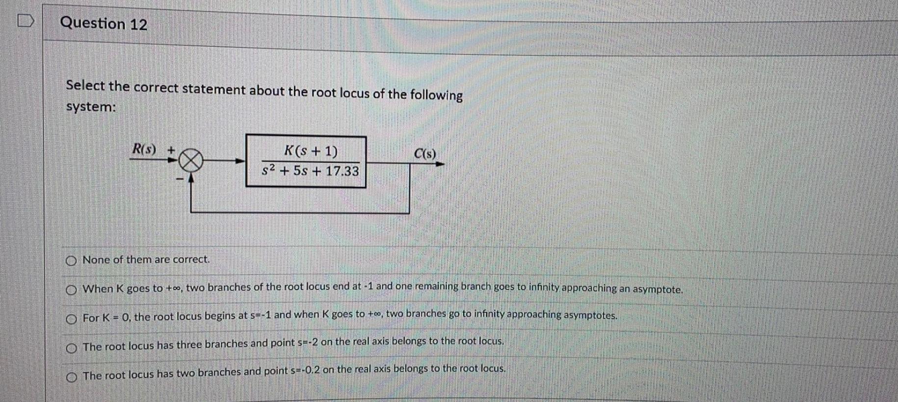 Question 12 Select The Correct Statement About The Root Locus Of The Following System R S K S 1 S2 5s 17 33 C 1