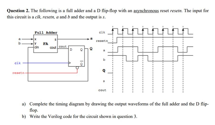 Question 2 The Following Is A Full Adder And A D Flip Flop With An Asynchronous Reset Resetn The Input For This Circui 1