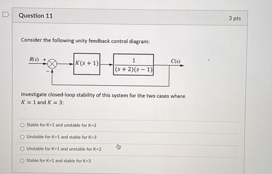 Question 11 3 Pts Consider The Following Unity Feedback Control Diagram R 3 K S 1 C S 1 S 2 S 1 Investigate 1