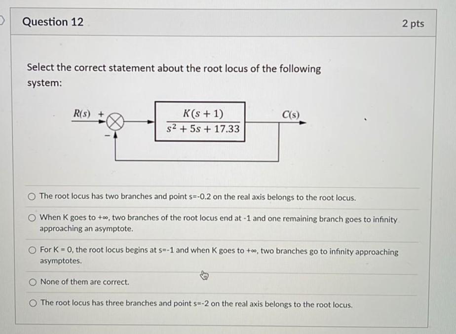 Question 12 2 Pts Select The Correct Statement About The Root Locus Of The Following System R S C S K S 1 S2 5s 1
