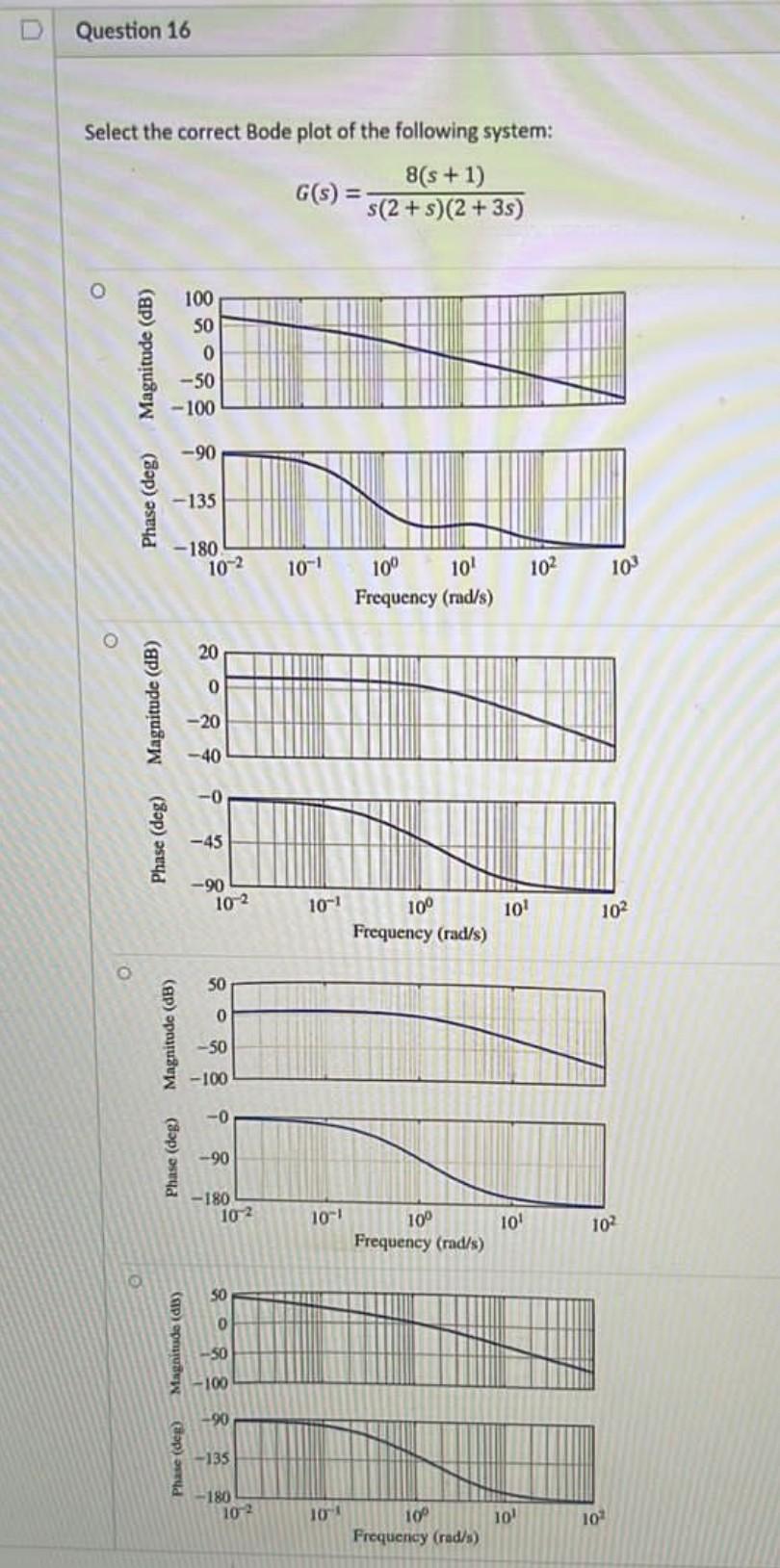 Question 16 Select The Correct Bode Plot Of The Following System 8 S 1 G S S 2 S 2 3 O 100 So 0 50 100 90 1
