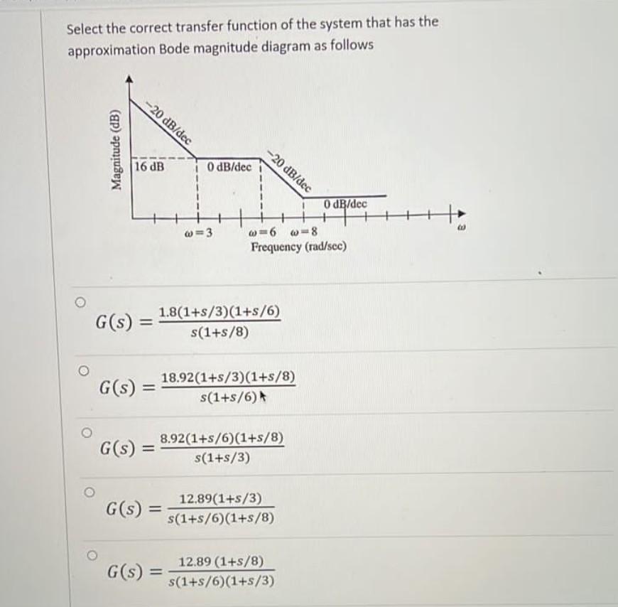 Select The Correct Transfer Function Of The System That Has The Approximation Bode Magnitude Diagram As Follows 20 Db D 1