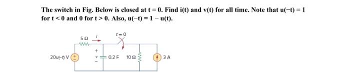 The Switch In Fig Below Is Closed At T 0 Find I T And V T For All Time Note That U T 1 For T 0 And 0 For T 0 1