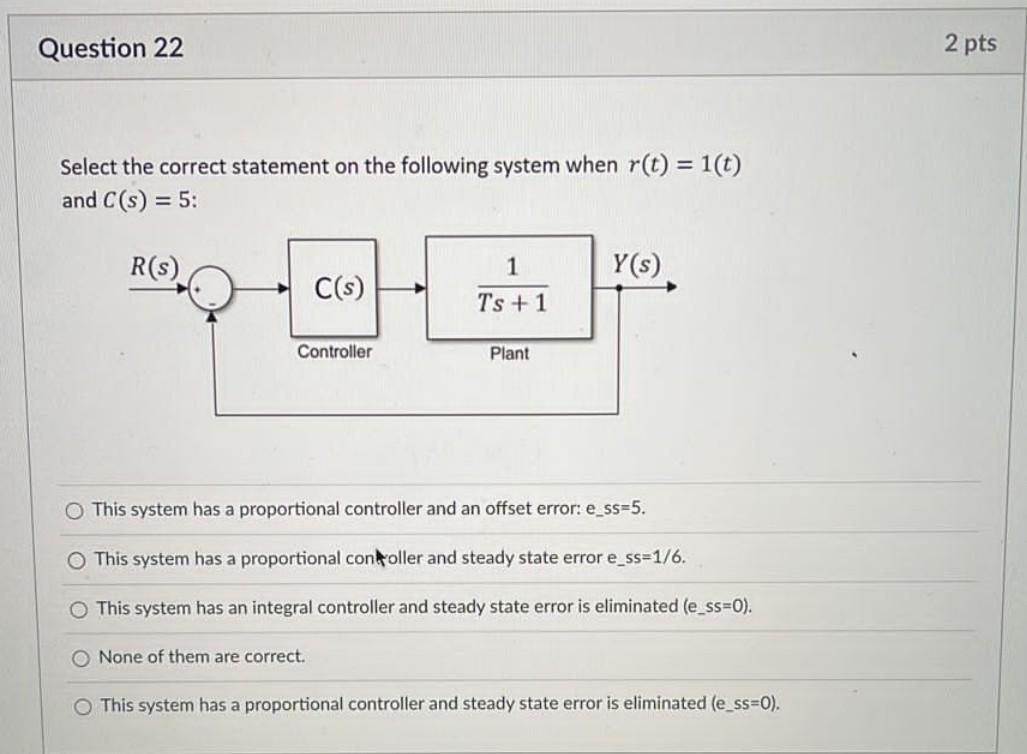 Question 22 2 Pts Select The Correct Statement On The Following System When R T 1 T And C S 5 R S 1 Y S C S T 1