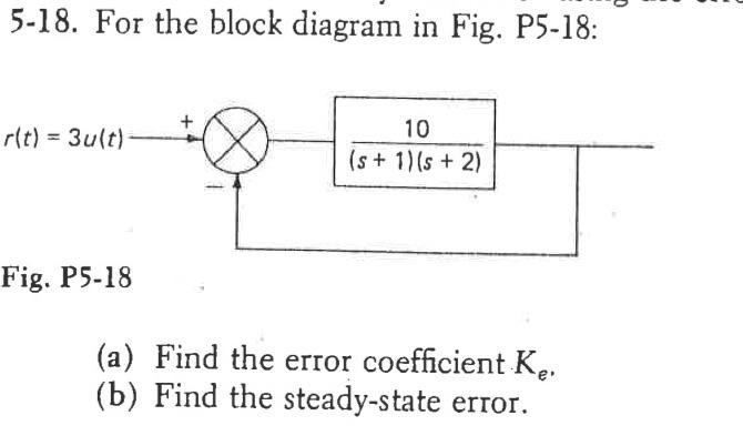 5 18 For The Block Diagram In Fig P5 18 R T 3ult 10 S 1 S 2 Fig P5 18 A Find The Error Coefficient Ke 1