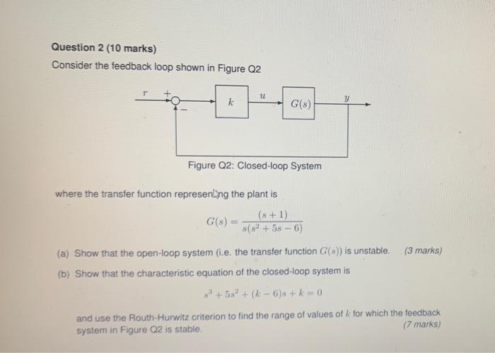 Question 2 10 Marks Consider The Feedback Loop Shown In Figure Q2 U K V G S Figure Q2 Closed Loop System Where The T 1
