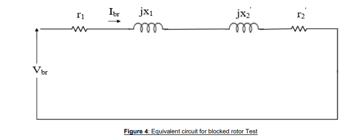 Ibs Jx1 Jx2 R1 W R2 W Vor Figure 4 Equivalent Circuit For Blocked Rotor Test 1