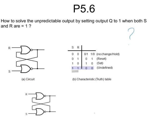 P5 6 How To Solve The Unpredictable Output By Setting Output Q To 1 When Both S And R Are 1 2 Sr 0 0 0 1 170 No C 1