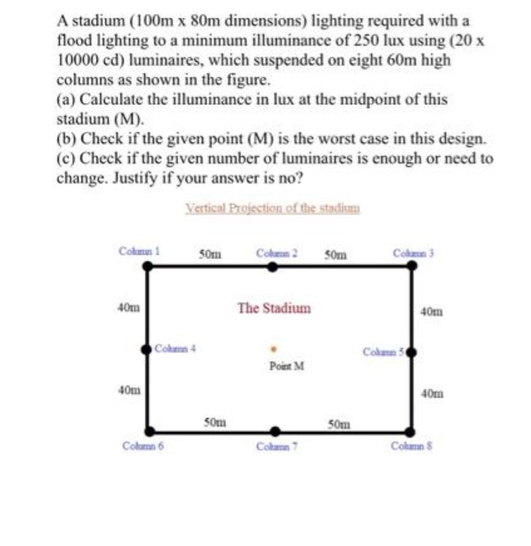 A Stadium 100m X 80m Dimensions Lighting Required With A Flood Lighting To A Minimum Illuminance Of 250 Lux Using 20 1