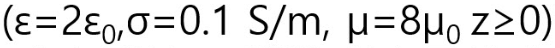 The Magnetic Field Of The Electromagnetic Wave In The Medium 1 Is As Follows This Electromagnetic Wave Was Vertically 3