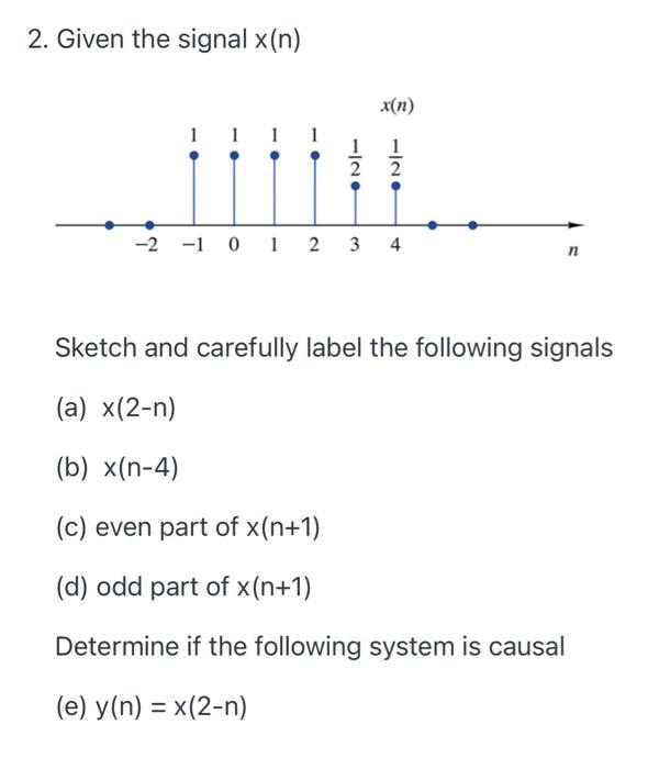 2 Given The Signal X N X N 1 1 1117 1 2 1 2 2 1 0 1 2 3 4 N Sketch And Carefully Label The Following Signals A X 1