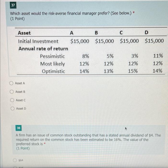 35 Last Year Mike Bought 100 Shares Of Dallas Corporation Common Stock For 53 Per Share During The Year He Received Di 2