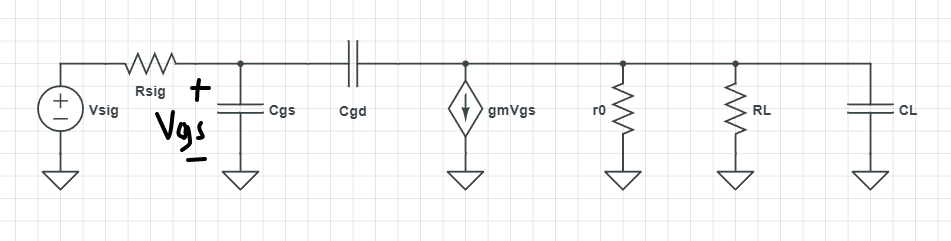 W Rsig 1 Vsig Cgs Cgd Gmvgs Ro Rl Cl Vgs Gm 2 Ma Cgs 20ff Cgd 3ff Cl 20ff Ro 50k Ohm Rl 10k Ohm R 1