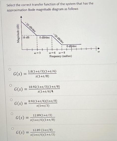 Select The Correct Transfer Function Of The System That Has The Approximation Bode Magnitude Diagram As Follows 20 Db D 1
