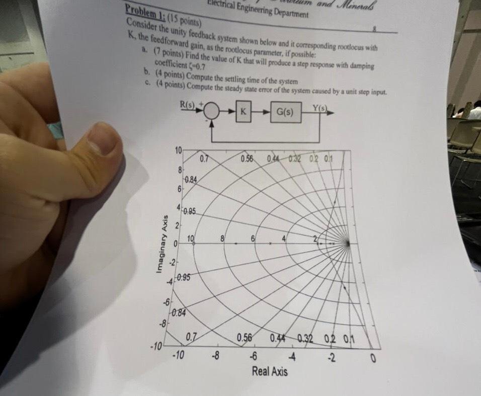 Problem 1 15 Points Electrical Engineering Department Um And Menerals Consider The Unity Feedback System Shown Belo 1
