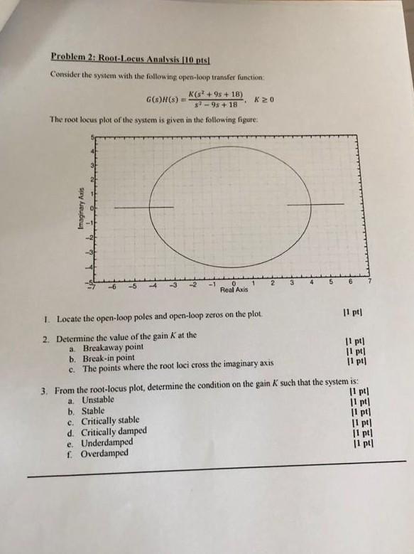 Problem 2 Root Locus Analysis 10 Pts Consider The System With The Following Open Loop Transfer Function K 98 18 1