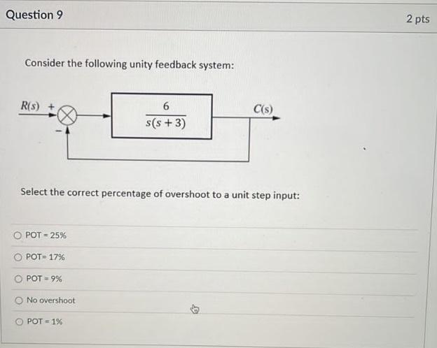 Question 17 2 Pts Consider The Following System 8 S 1 G S S 2 2 3s Determine The Frequency At Which The Gain 2