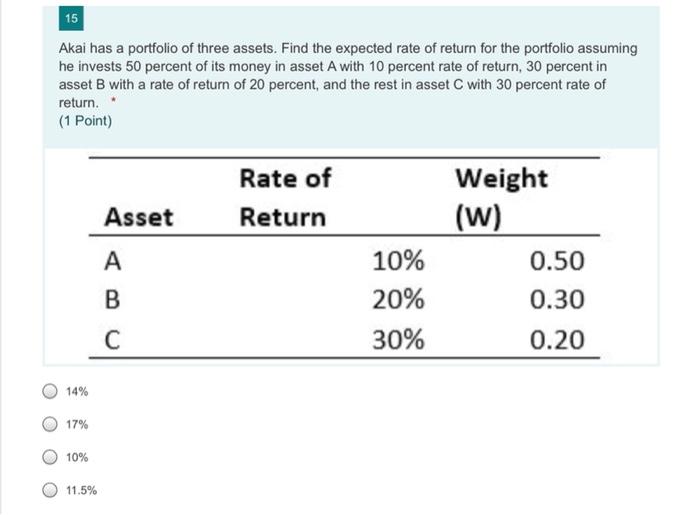 15 Akai Has A Portfolio Of Three Assets Find The Expected Rate Of Return For The Portfolio Assuming He Invests 50 Perce 1