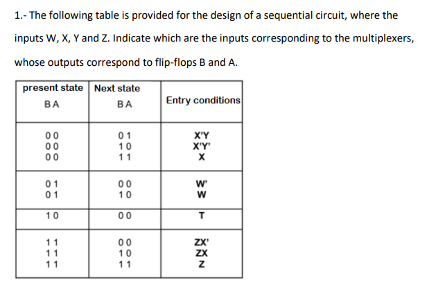 1 The Following Table Is Provided For The Design Of A Sequential Circuit Where The Inputs W X Y And Z Indicate Whi 1