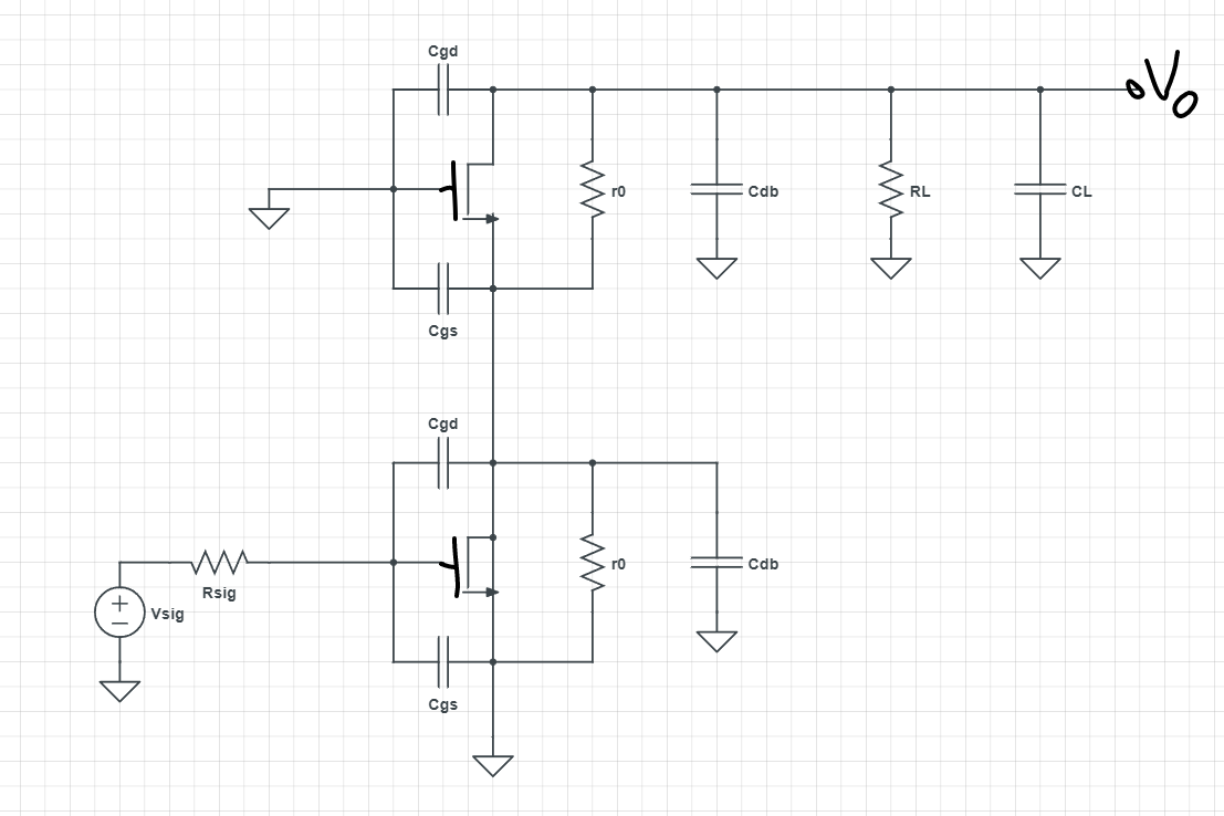 Cgd Ovo Cdb Rl Cl 5 W Wint 1 Th Cgs Cgd W Cdb Rsig O Vsig Cgs Small Signal Circuit For Cascade Amplifier Gm 2 Ma 1