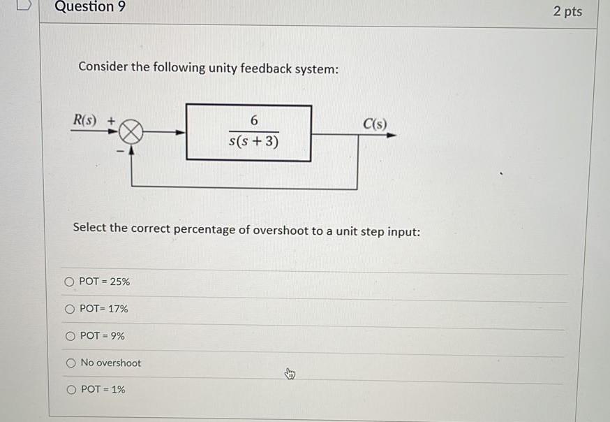 Question 9 2 Pts Consider The Following Unity Feedback System R S C S 6 S S 3 Select The Correct Percentage Of Ove 1