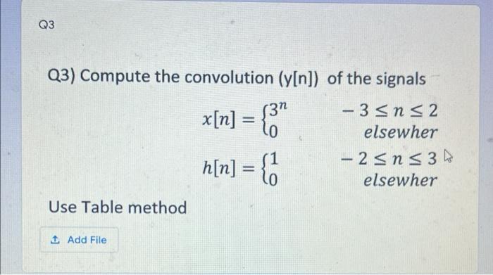 Q3 Q3 Compute The Convolution Y N Of The Signals 3 Sn 2 X N Elsewher N 2 Sns36 Elsewher Use Table Method 3 1