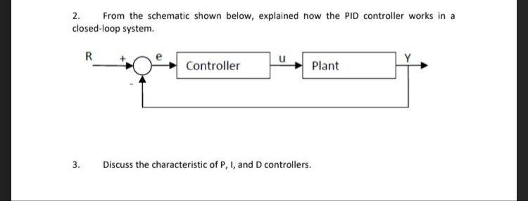 2 From The Schematic Shown Below Explained Now The Pid Controller Works In Closed Loop System R Controller Plant 3 D 1