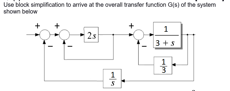 Use Block Simplification To Arrive At The Overall Transfer Function G S Of The System Shown Below 1 2s 3 S 1 3 1 1