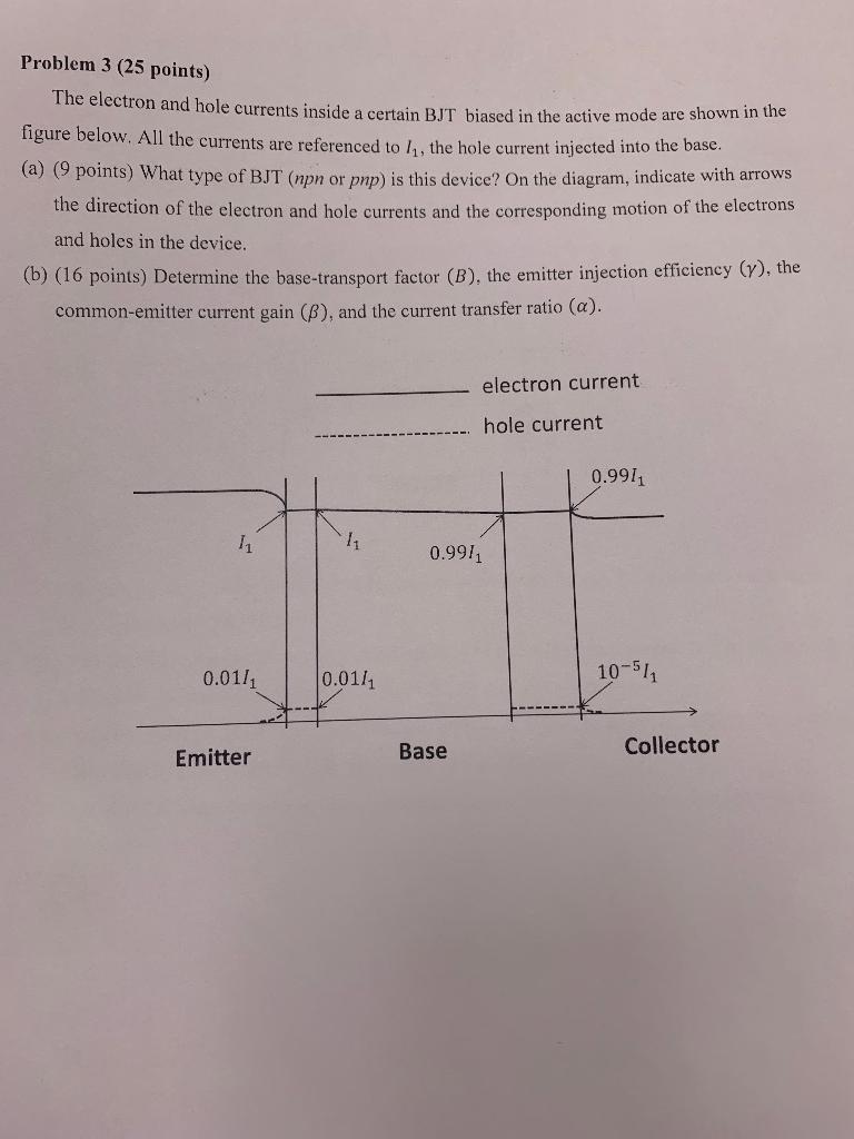 Problem 3 25 Points The Electron And Hole Currents Inside A Certain Bjt Biased In The Active Mode Are Shown In The Fig 1