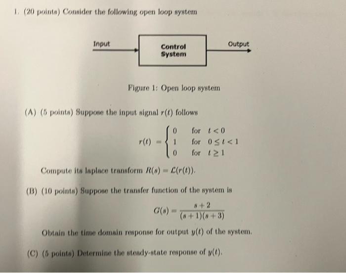1 20 Points Consider The Following Open Loop System Input Output Control System Figure 1 Open Loop System A 6 Poi 1