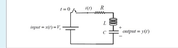 7 20 Points Consider The Following Rlc Series Circuit Noting That The Input X T Is The Battery Voltage And The Outp 2