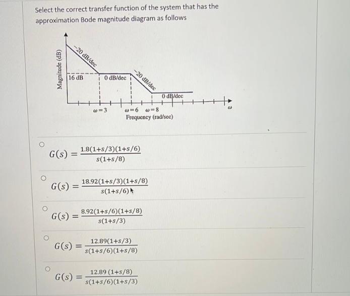 Select The Correct Transfer Function Of The System That Has The Approximation Bode Magnitude Diagram As Follows 20 Db D 1