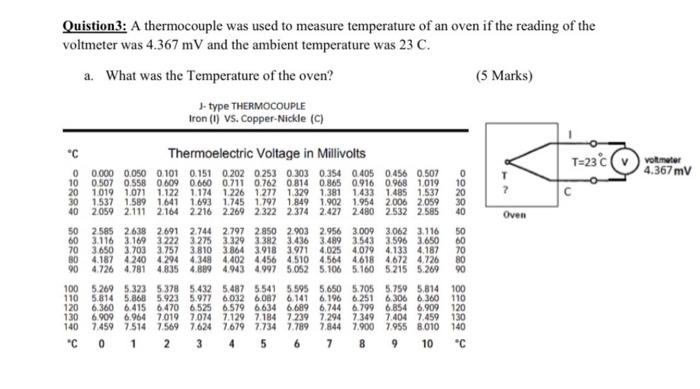 Quistion3 A Thermocouple Was Used To Measure Temperature Of An Oven If The Reading Of The Voltmeter Was 4 367 Mv And Th 1