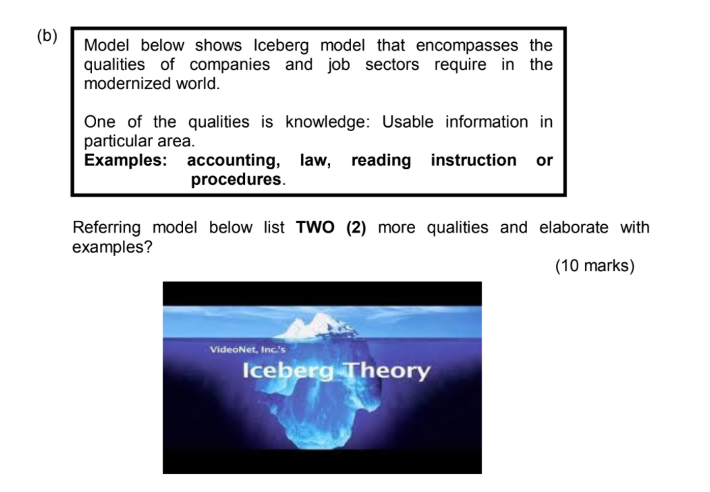 B Model Below Shows Iceberg Model That Encompasses The Qualities Of Companies And Job Sectors Require In The Modernize 1