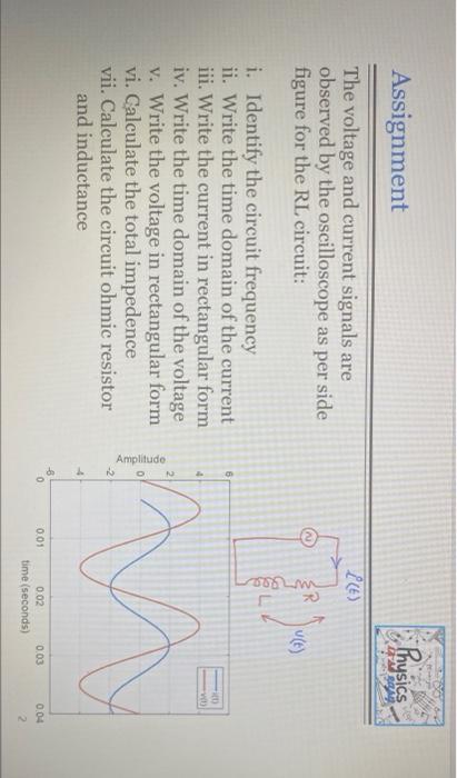 Assignment Physics Road 2ce The Voltage And Current Signals Are Observed By The Oscilloscope As Per Side Figure For The 1