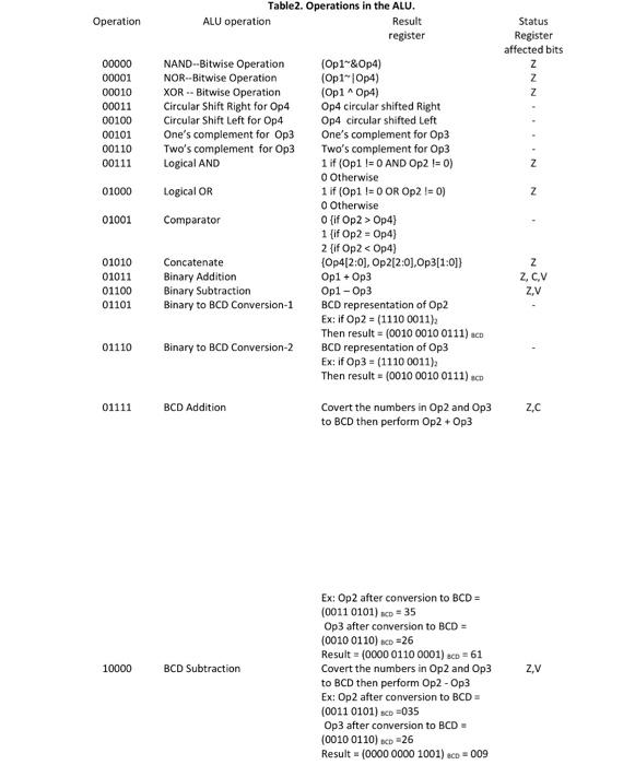 The Secondes Theres Contrainemer Operation Operbeteringite People Theme Center Tre The Follow De Dermatololet On Sal 6