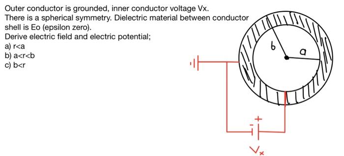 Outer Conductor Is Grounded Inner Conductor Voltage Vx There Is A Spherical Symmetry Dielectric Material Between Cond 1