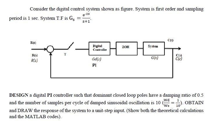 Consider The Digital Control System Shown As Figure System Is First Order And Sampling Period Is 1 Sec System T F Is G 1