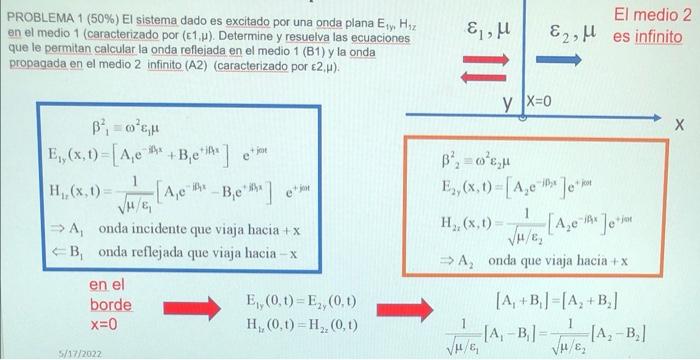 Problema 1 50 El Sistema Dado Es Excitado Por Una Onda Plana Ely Haz En El Medio 1 Caracterizado Por 1 1 Determi 1