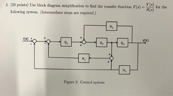 2 20 Points Use Block Diagram Simplification To Find The Transfer Function F S Following System Intermediate Steps 1