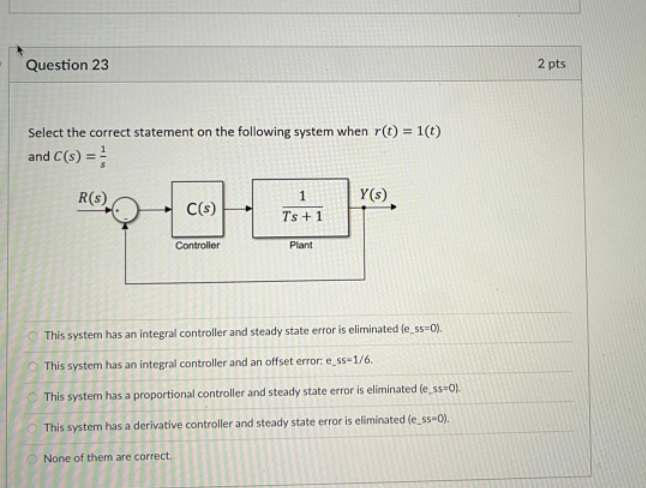 Question 23 2 Pts Select The Correct Statement On The Following System When R T 16 And C R S Y S C S 1 Ts 1