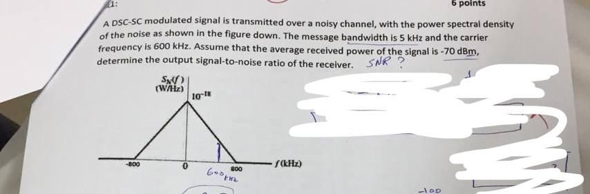 1 6 Points A Dsc Sc Modulated Signal Is Transmitted Over A Noisy Channel With The Power Spectral Density Of The Noise 1