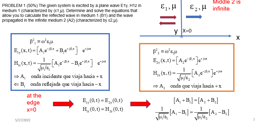 1 U Middle 2 Is 29 Infinite Problem 1 50 The Given System Is Excited By A Plane Wave E1y H1z In Medium 1 Char 1