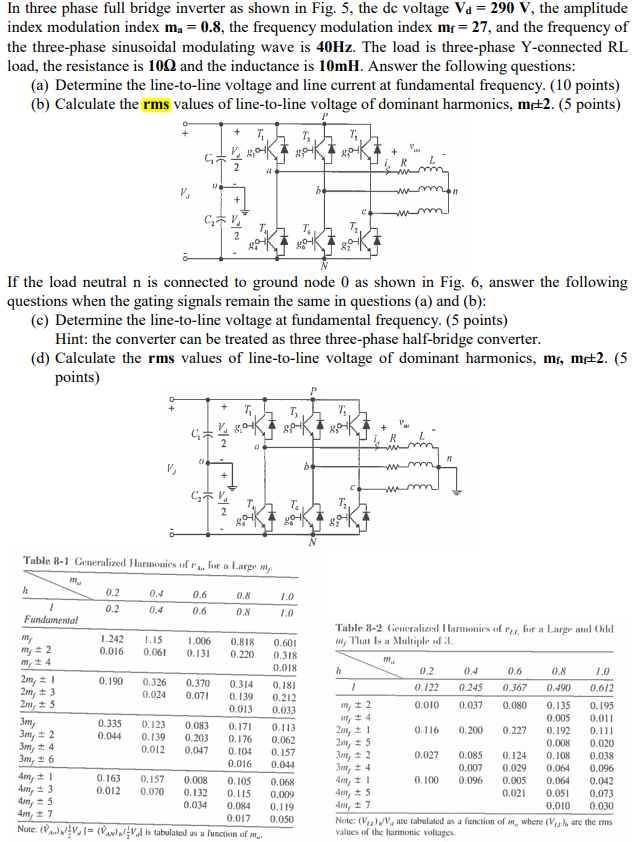 In Three Phase Full Bridge Inverter As Shown In Fig 5 The De Voltage Va 290 V The Amplitude Index Modulation Index 1